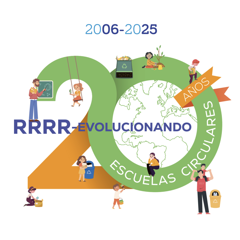 20 años de Escuelas Circulares